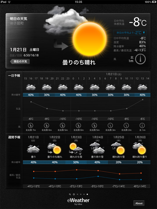2012/1/21̓VC\